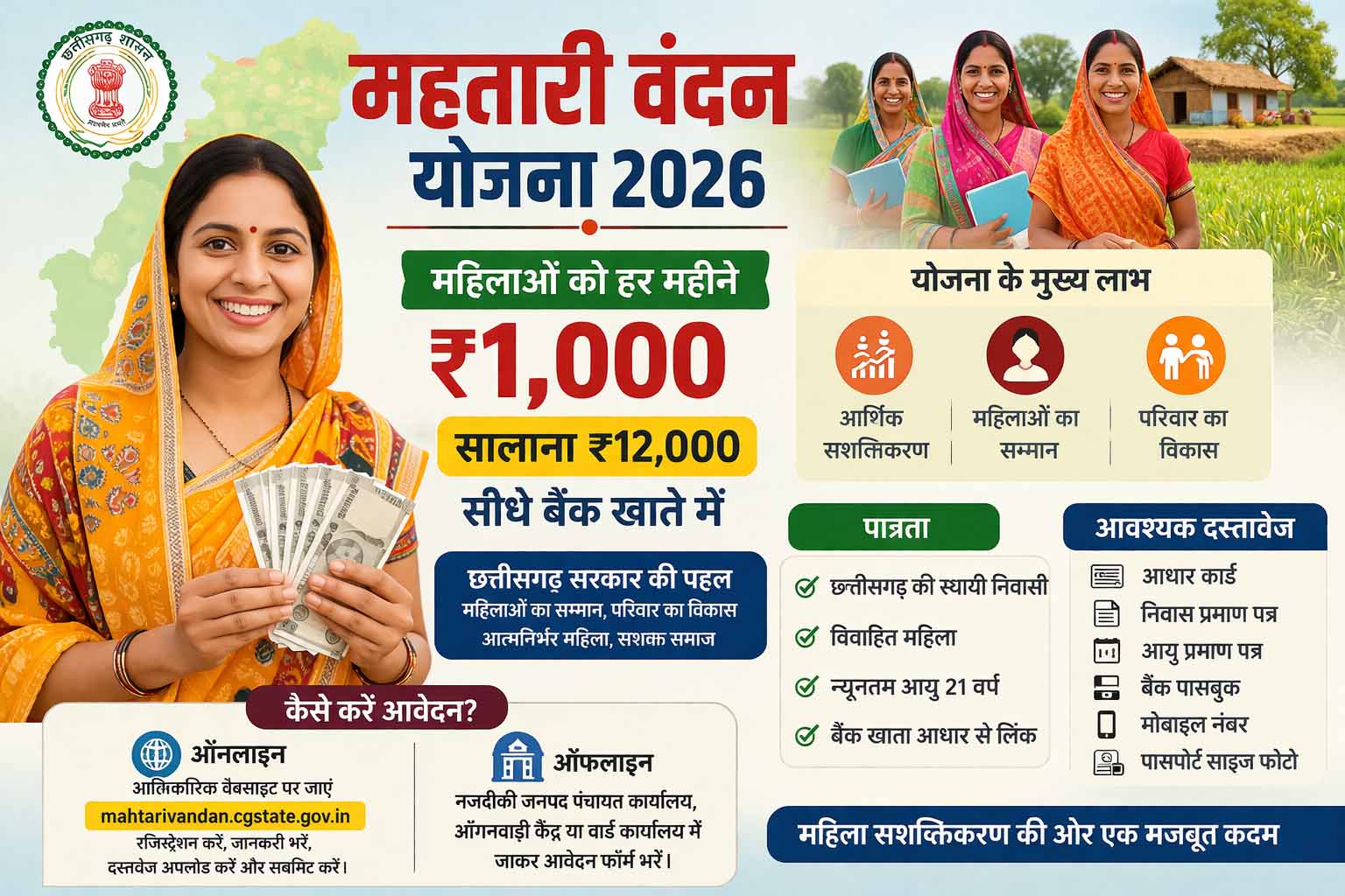 Mahtari Vandan Yojana 2026